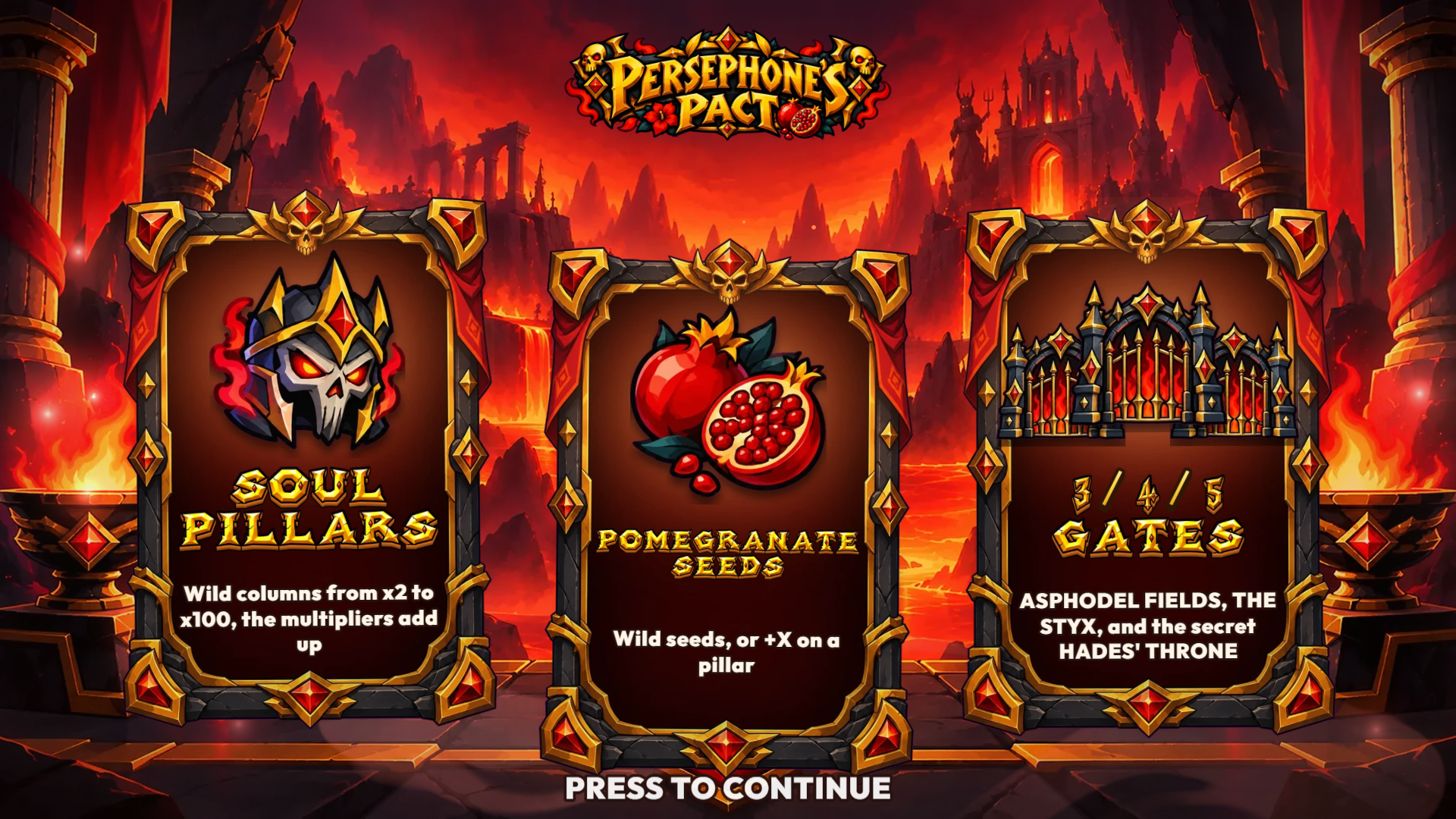 Persephone's Pact slot intro screen