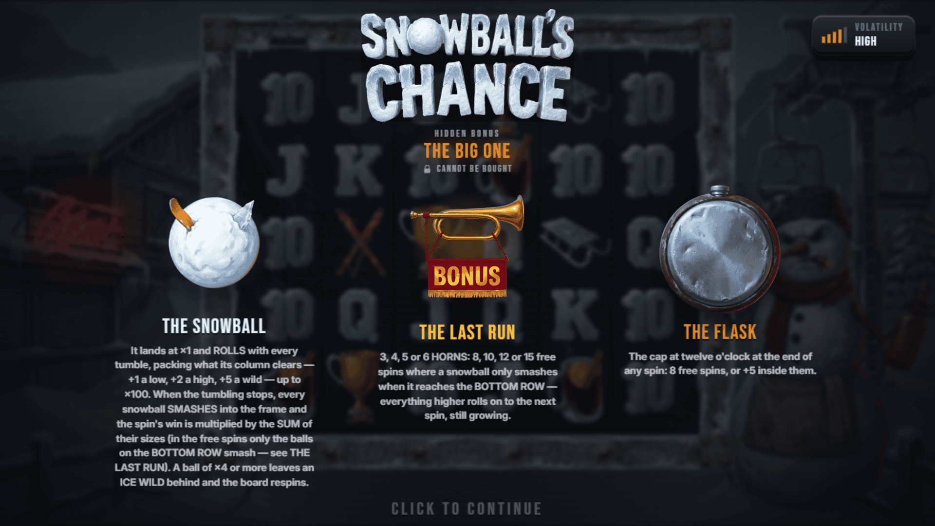 Snowball's Chance slot intro screen