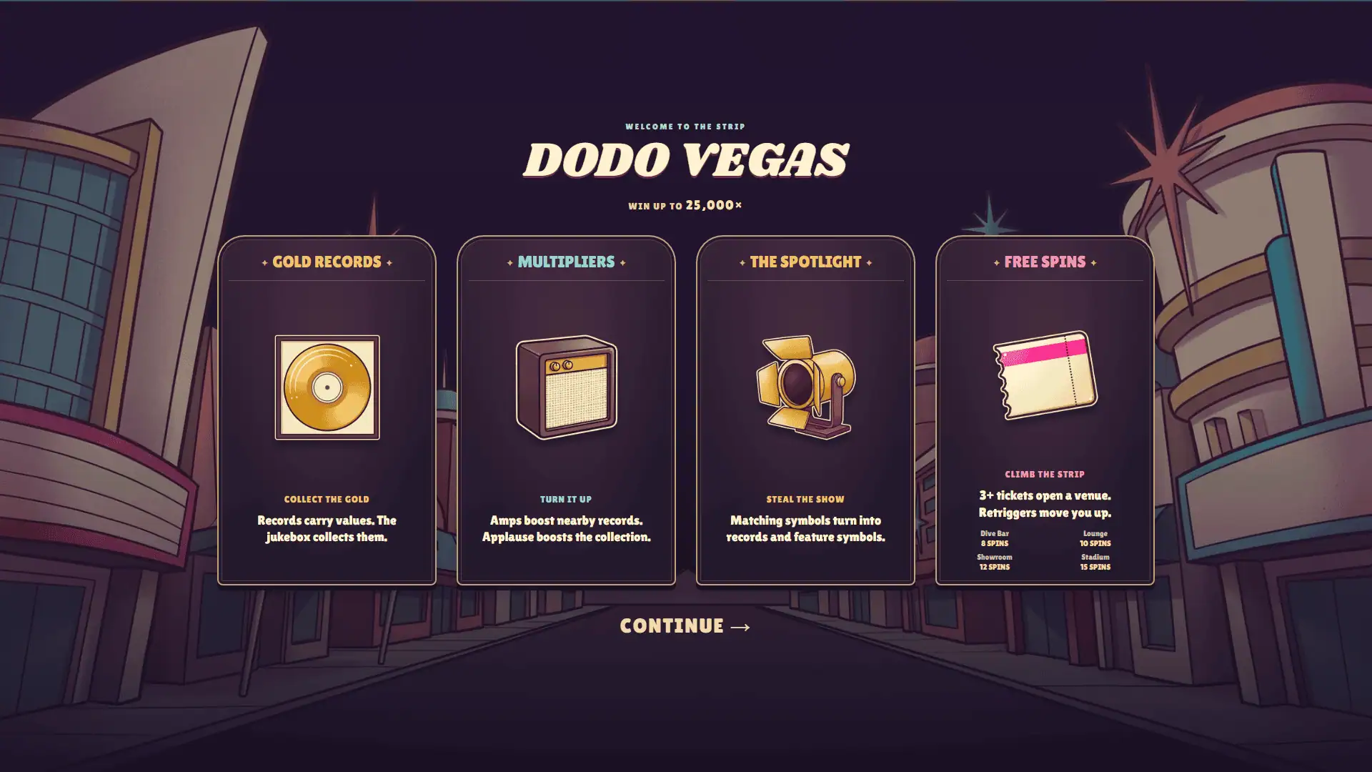 Viva Las Dodo slot intro screen