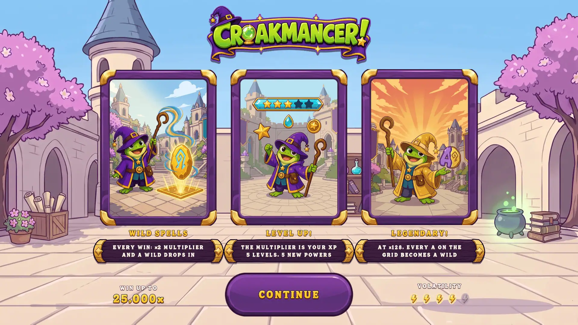 Croakmancer! slot intro screen