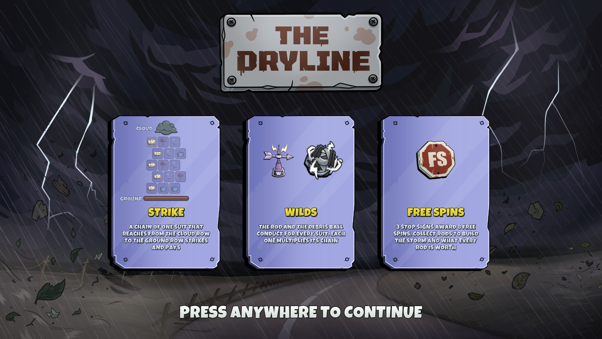 The Dryline slot intro screen