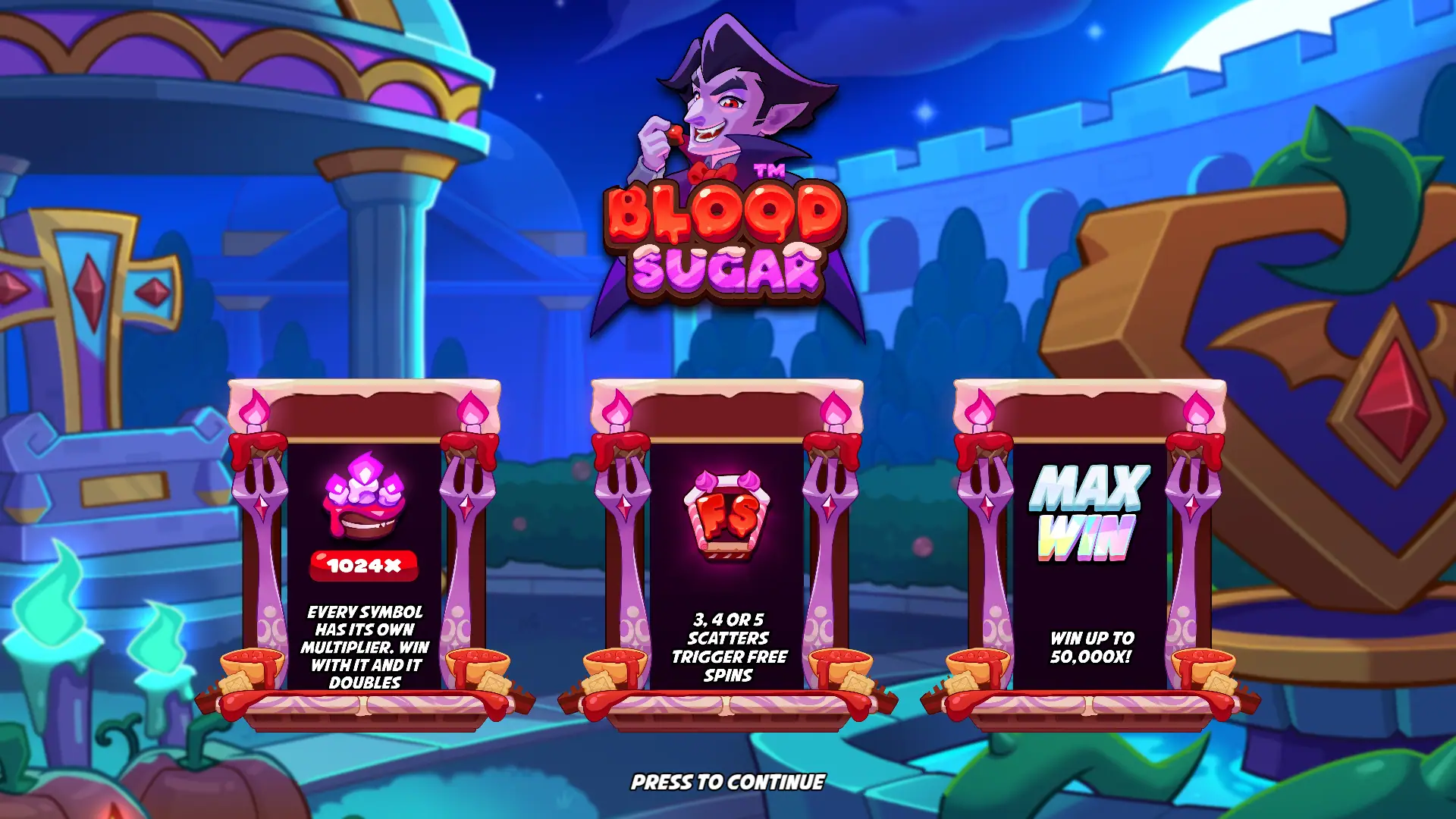 Blood Sugar slot intro screen
