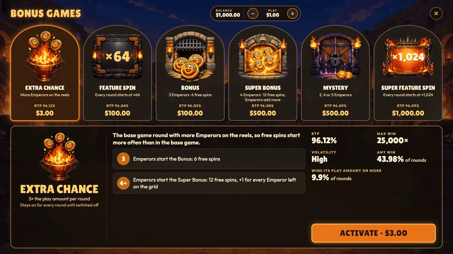 Roman Arena bonus buy menu