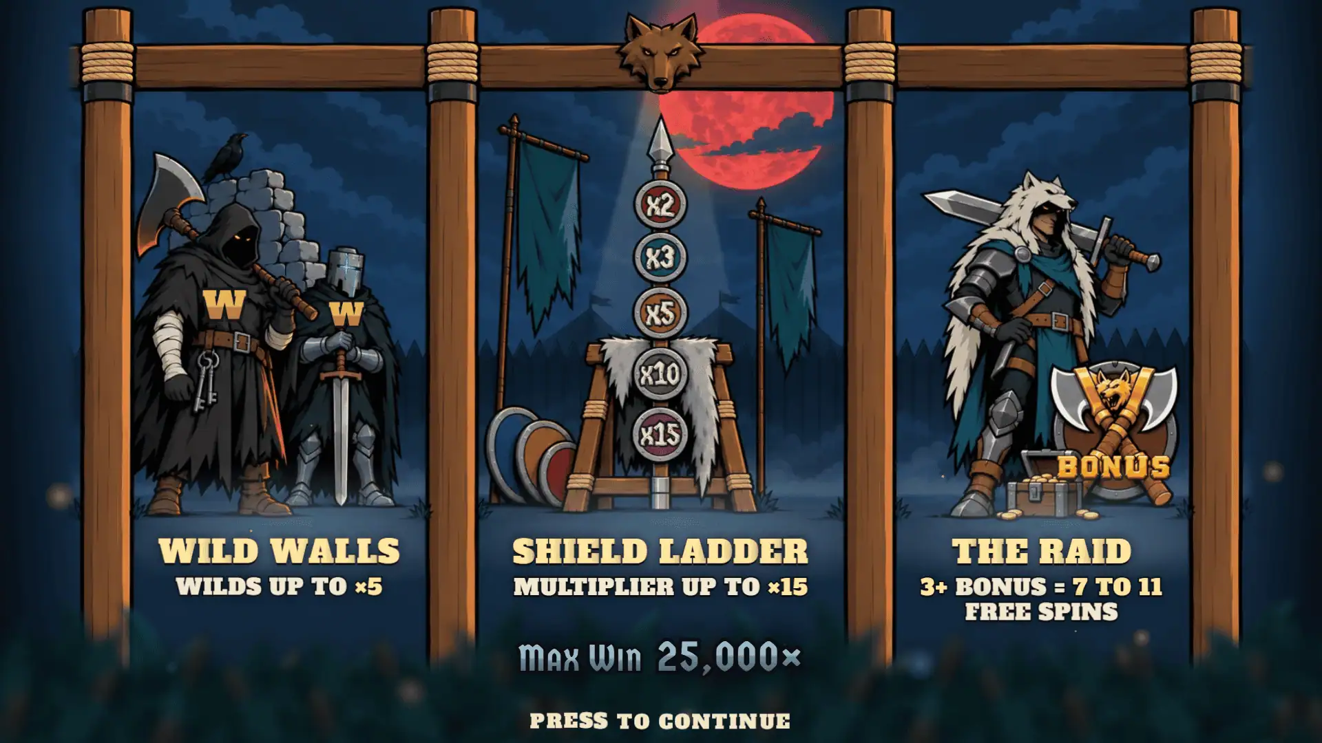 Iron Wolves slot intro screen