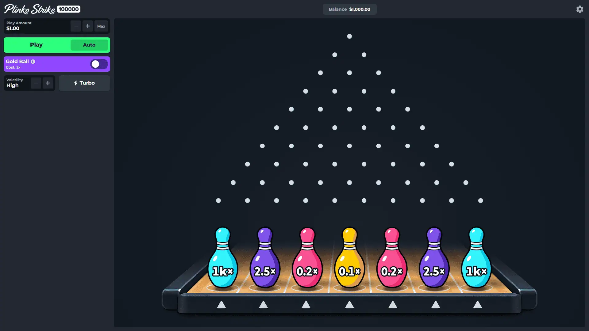 Plinko Strike 100000 slot gameplay reels