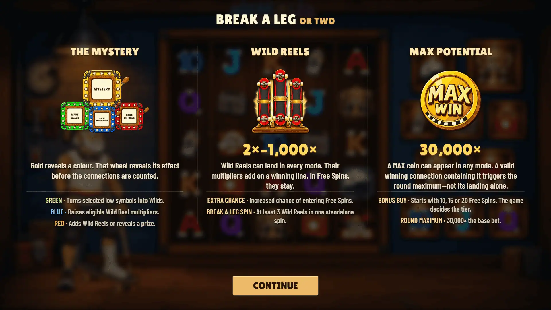 Break a Leg or Two slot intro screen