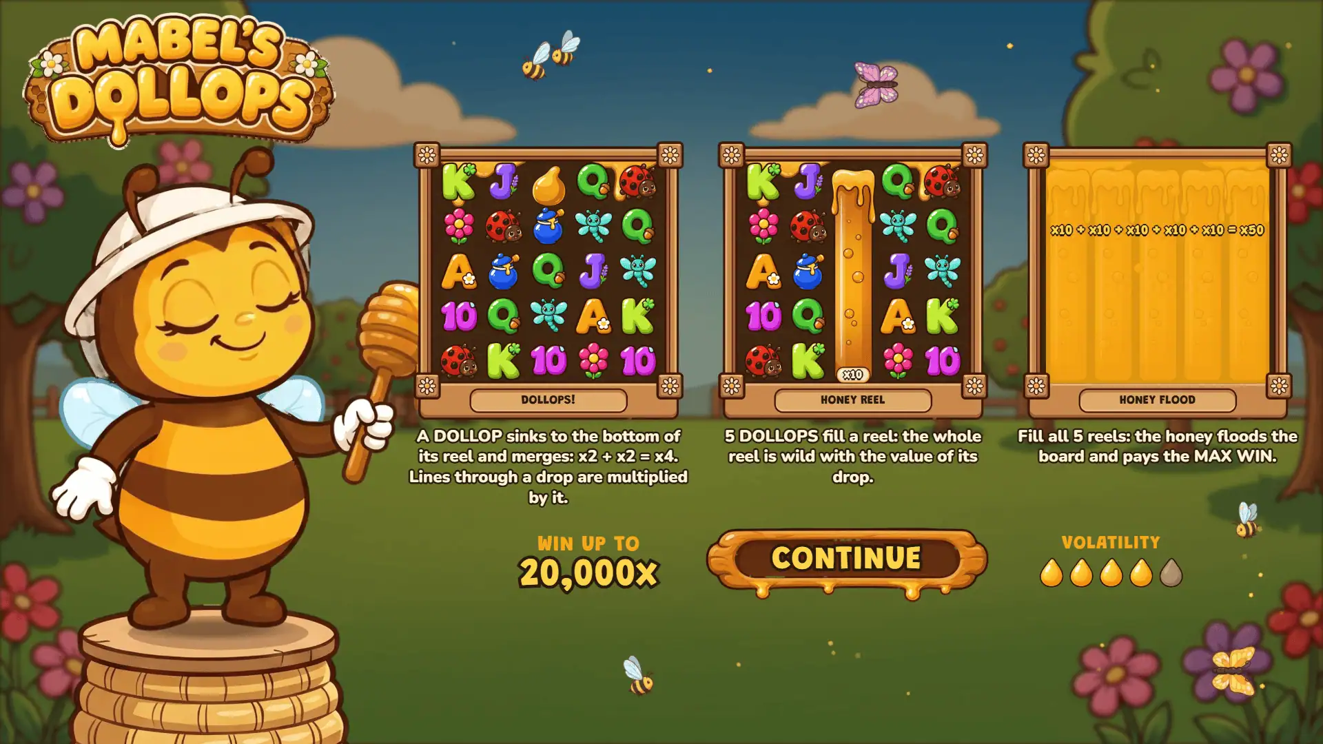 Mabels Dollops slot intro screen
