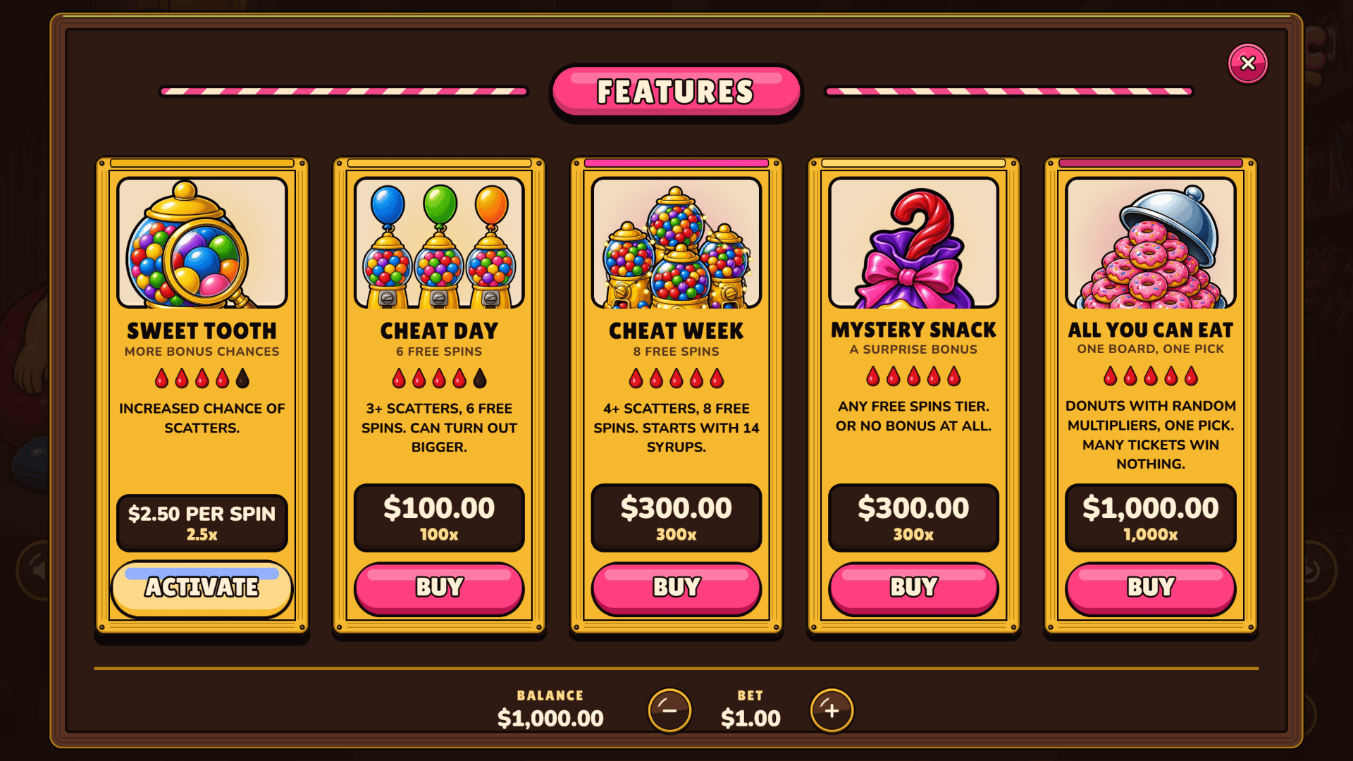Caloric Deficit bonus buy menu