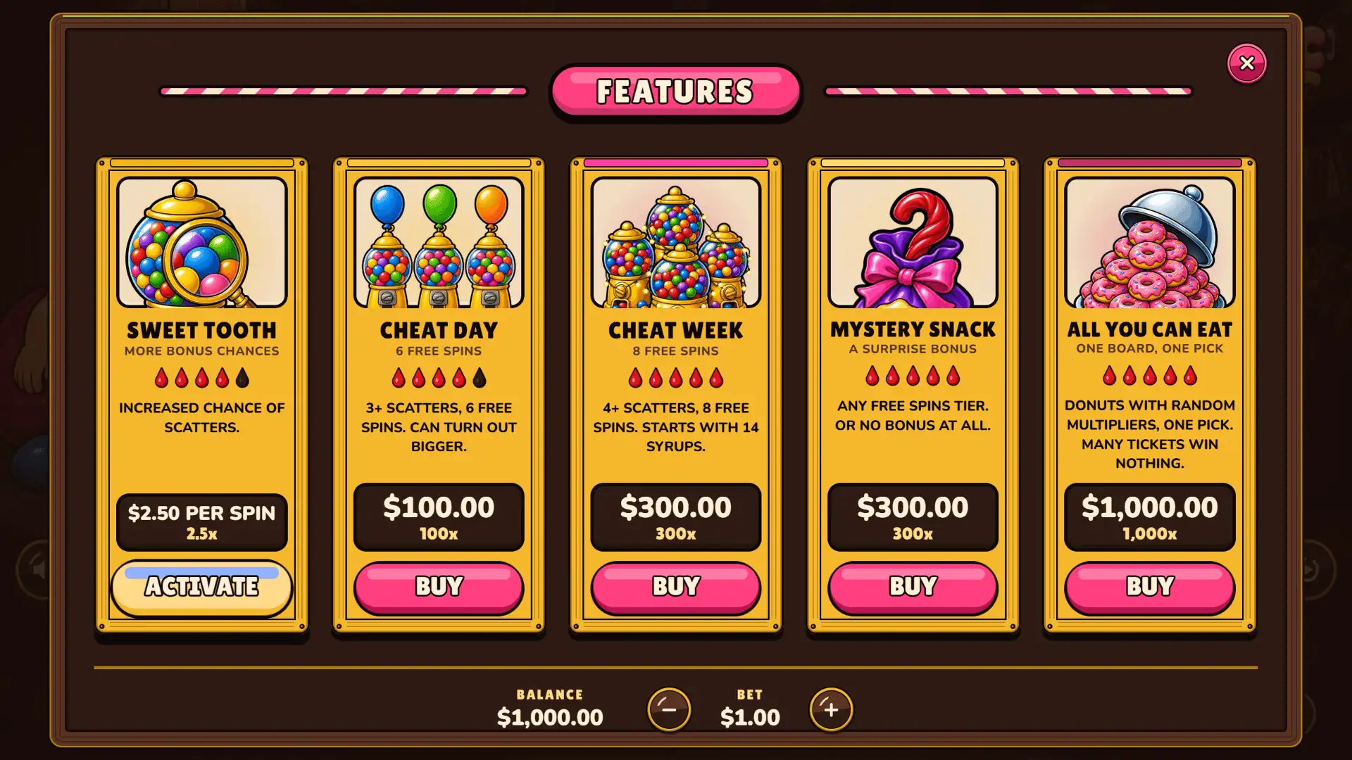 Caloric Deficit bonus buy menu