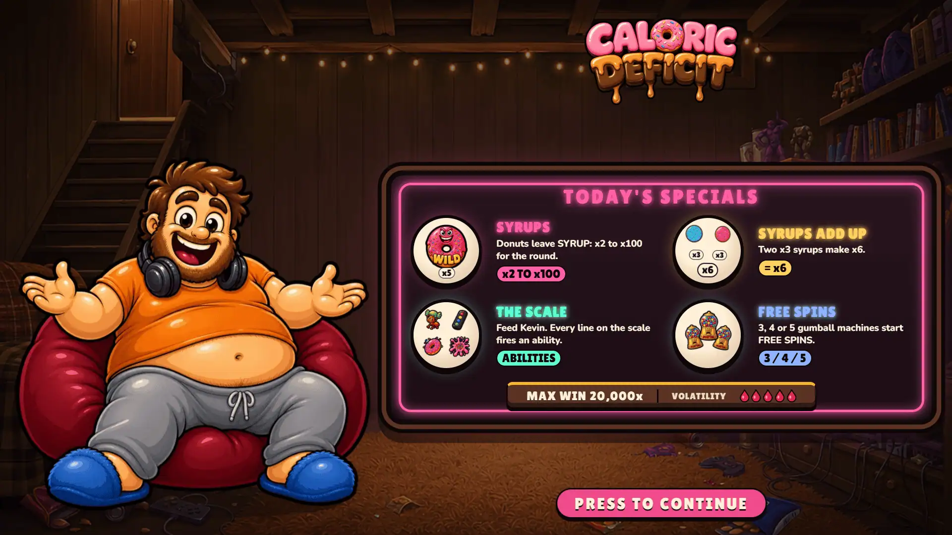 Caloric Deficit slot intro screen