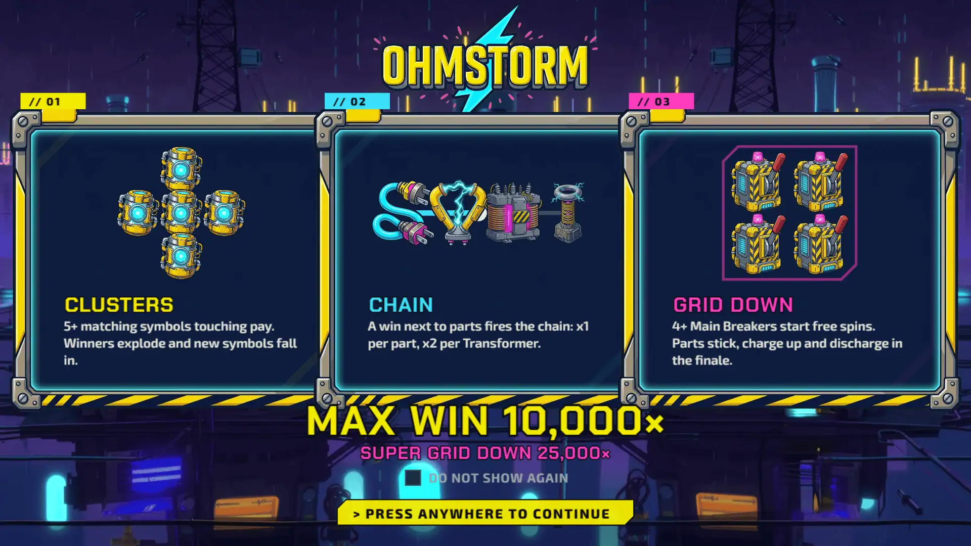 Ohmstorm slot intro screen