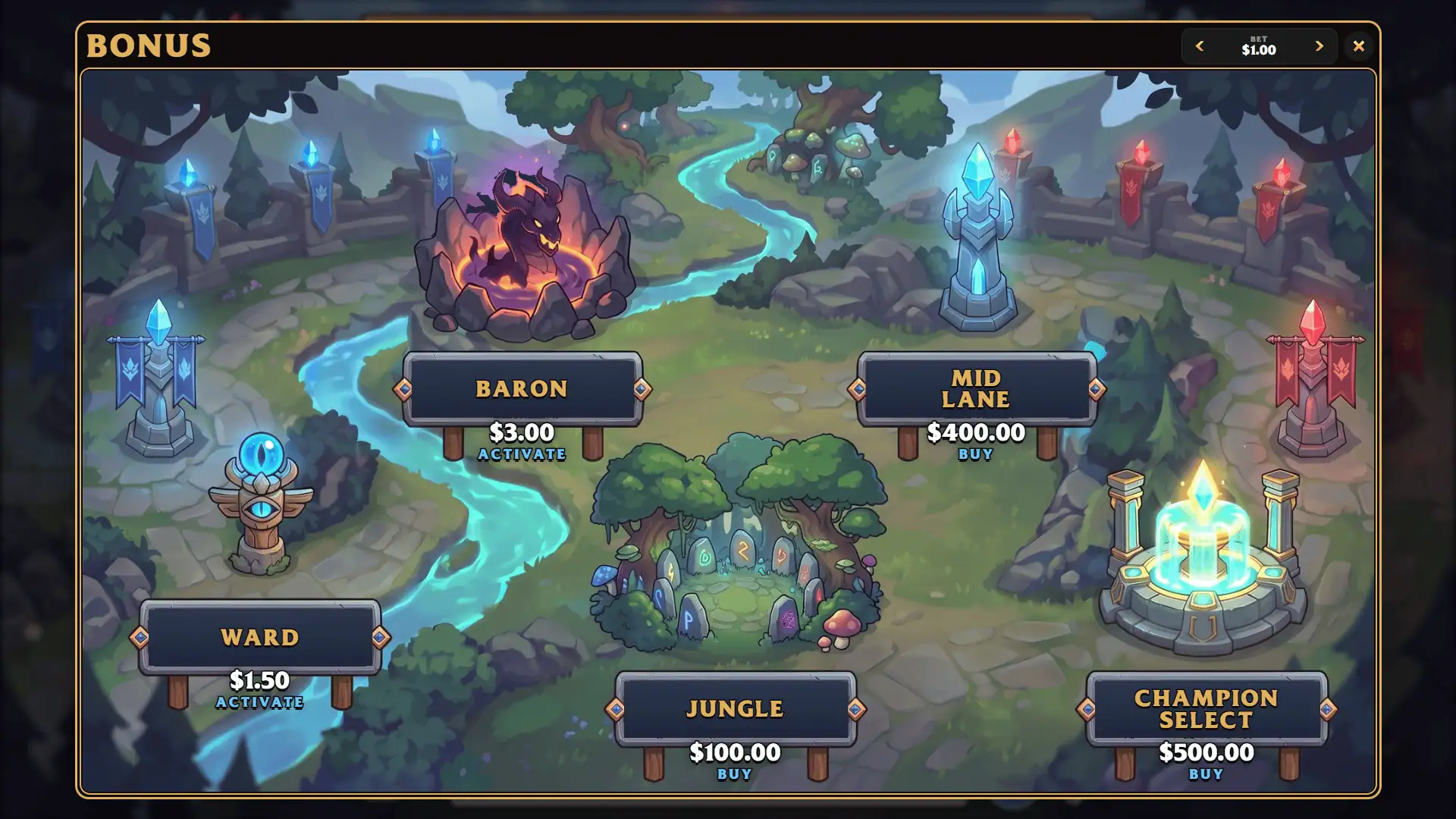 Ganked bonus buy menu