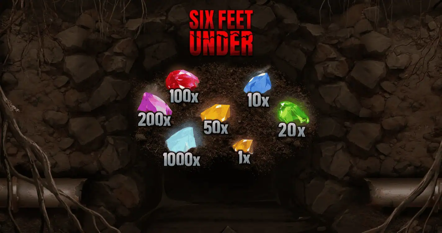 Six Feet Under Slot Demo by Nolimit City slot cover image