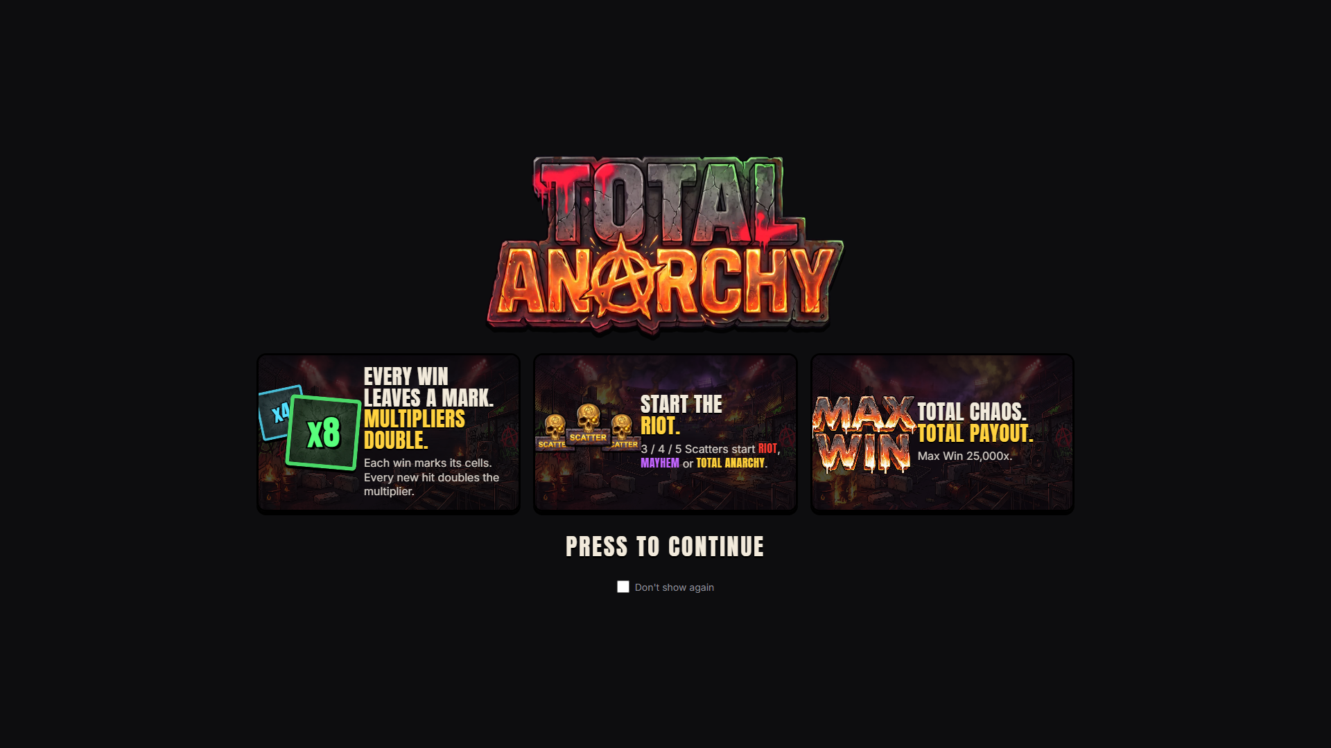 Total Anarchy slot intro screen