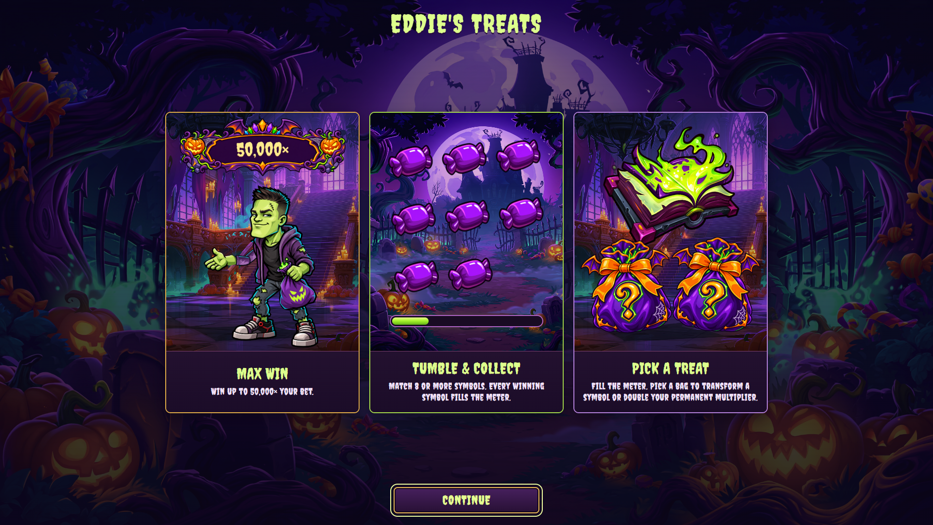 Eddie's Treats slot intro screen