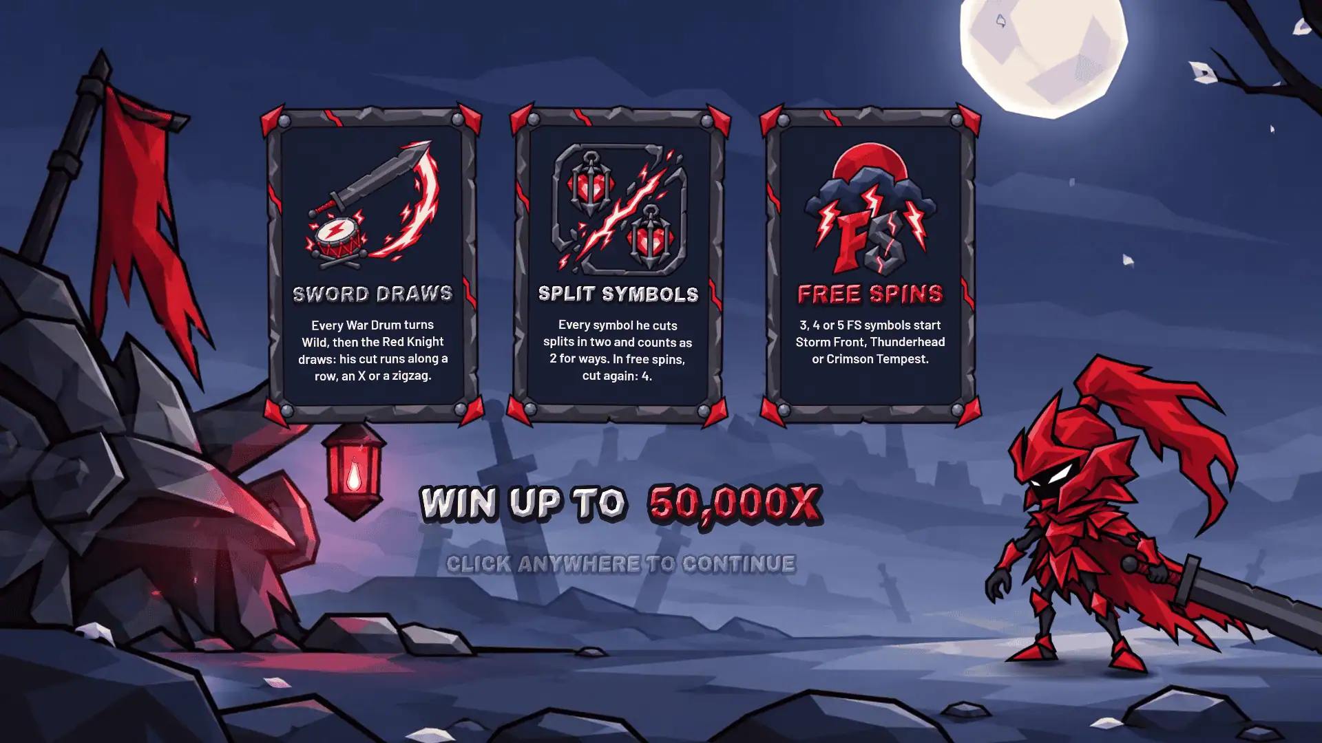 Crimson Thunder slot intro screen
