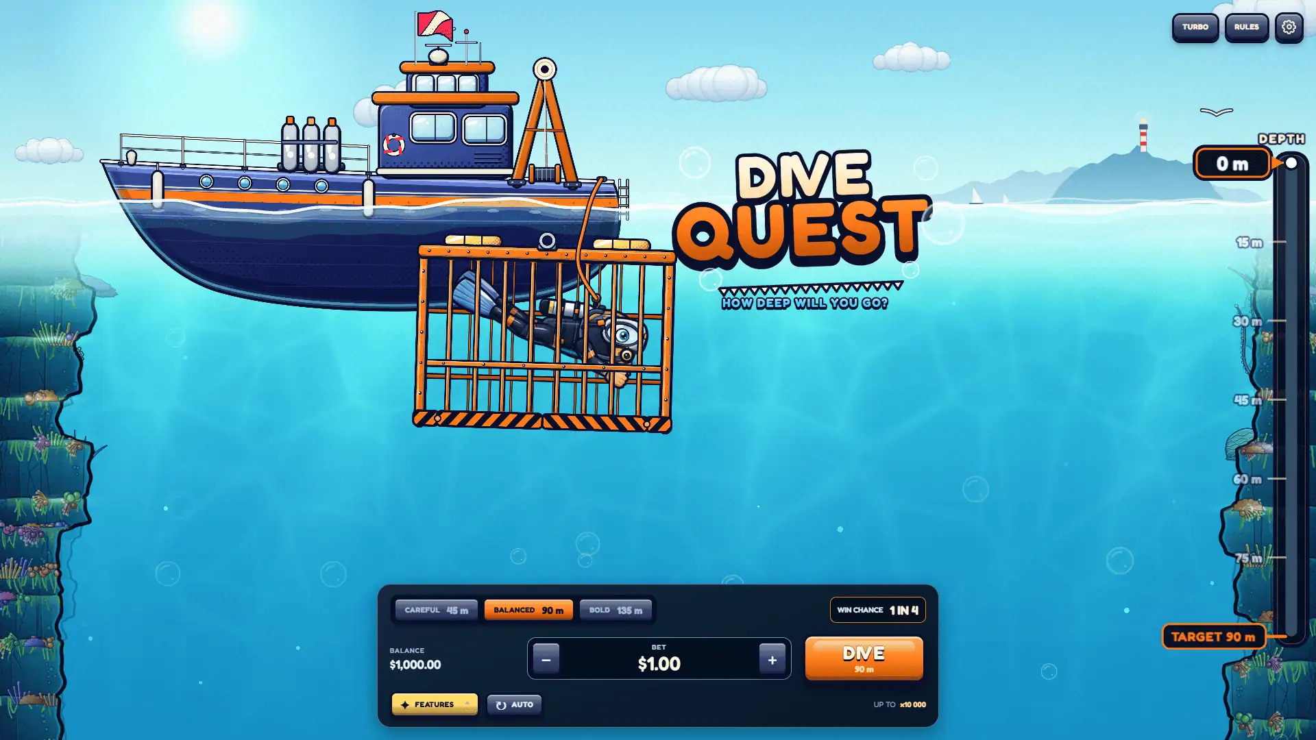 Dive Quest gameplay cage and depth gauge