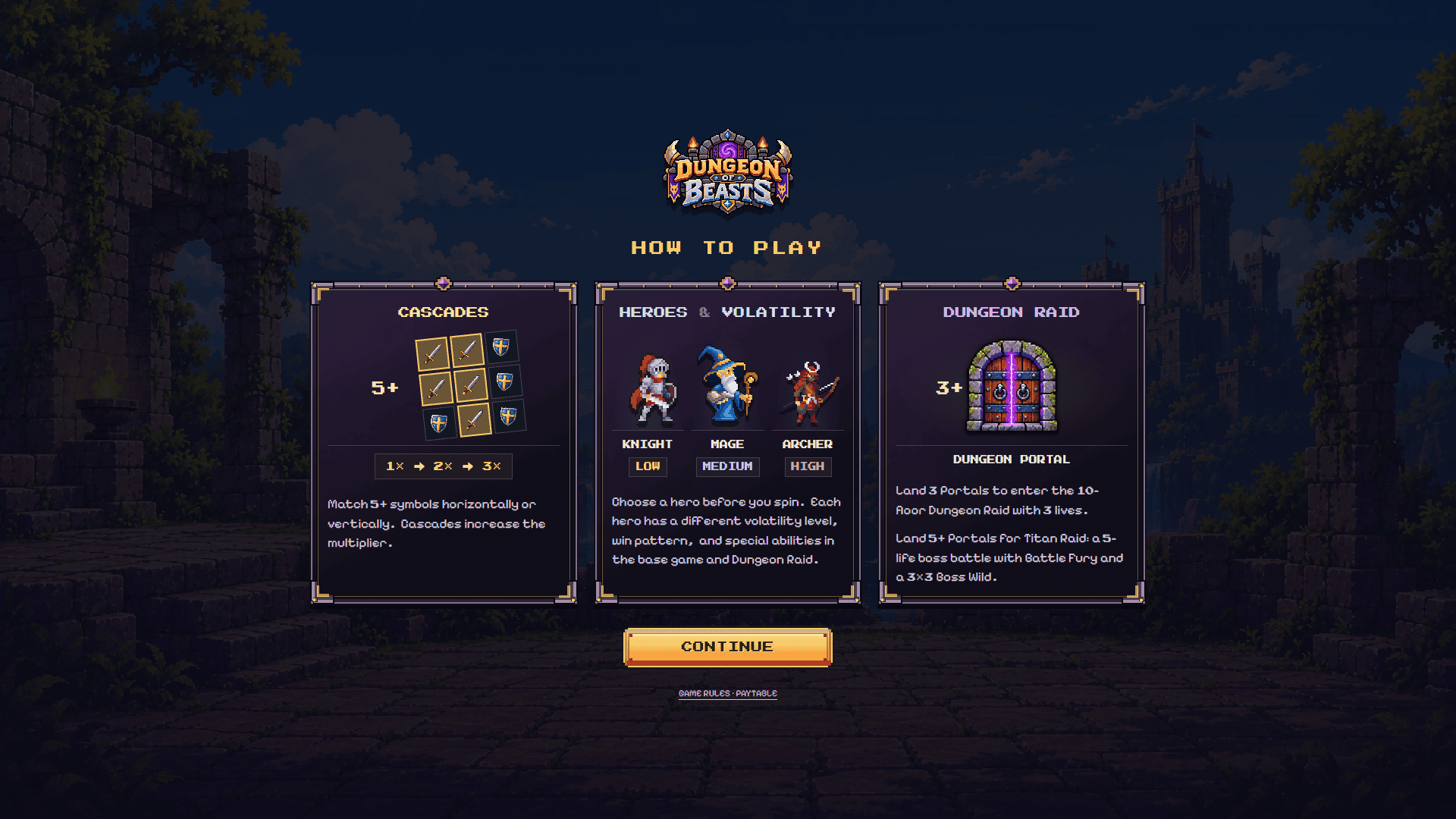 Dungeon Of Beasts slot intro screen