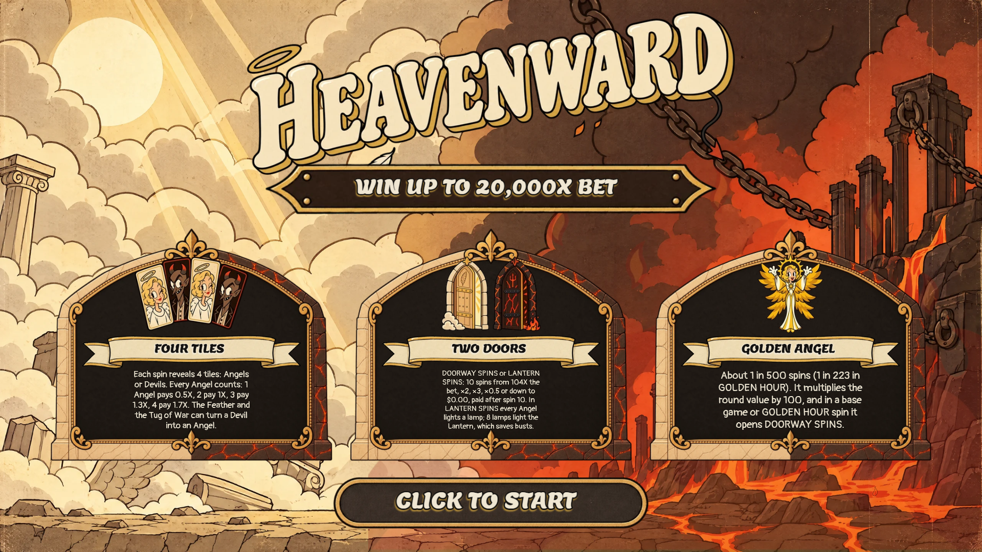 Heavenward slot intro screen