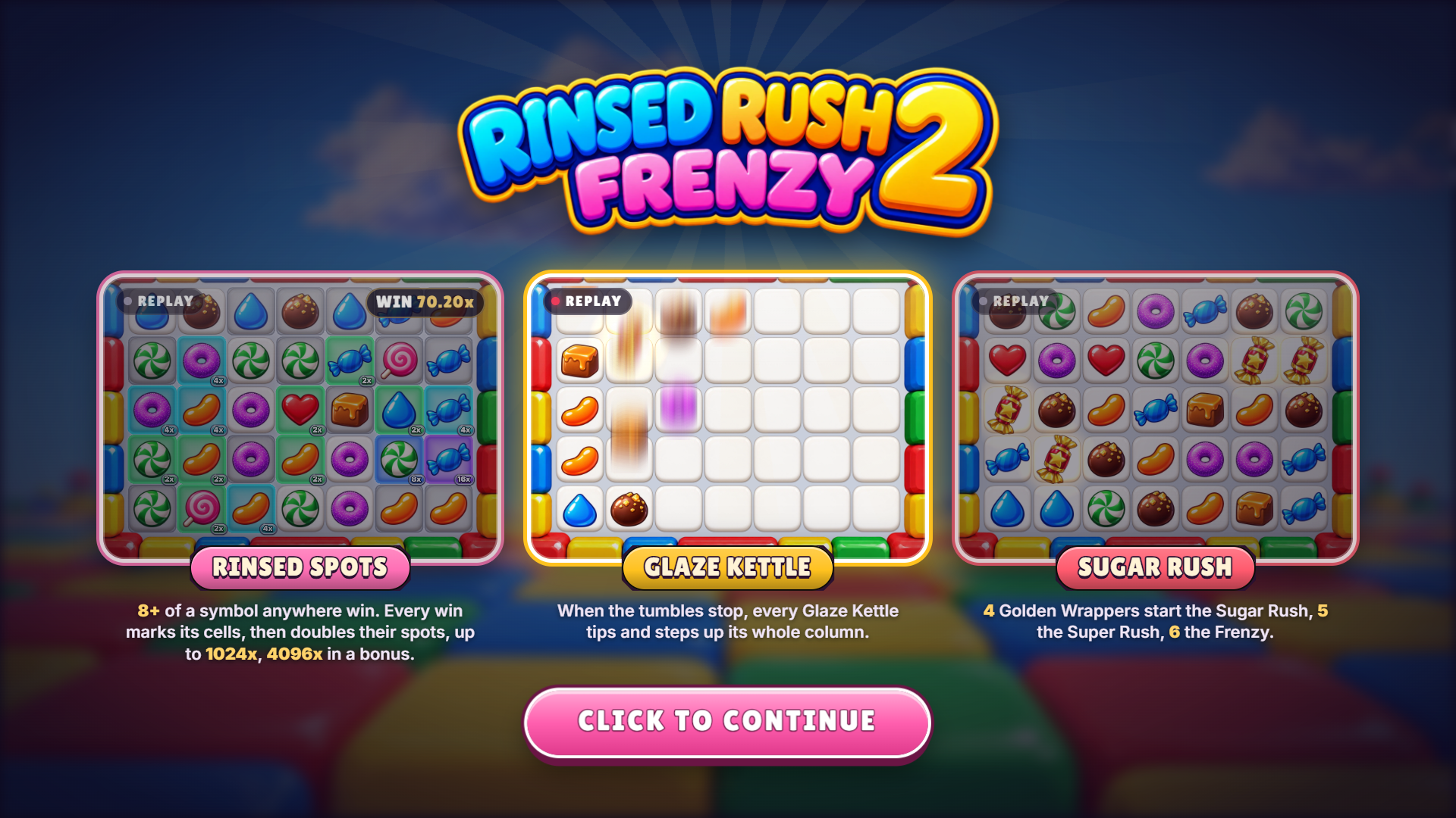 Rinsed Rush Frenzy 2 slot intro screen