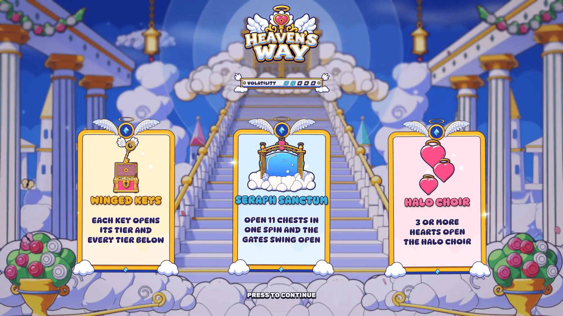 Heaven's Way slot intro screen