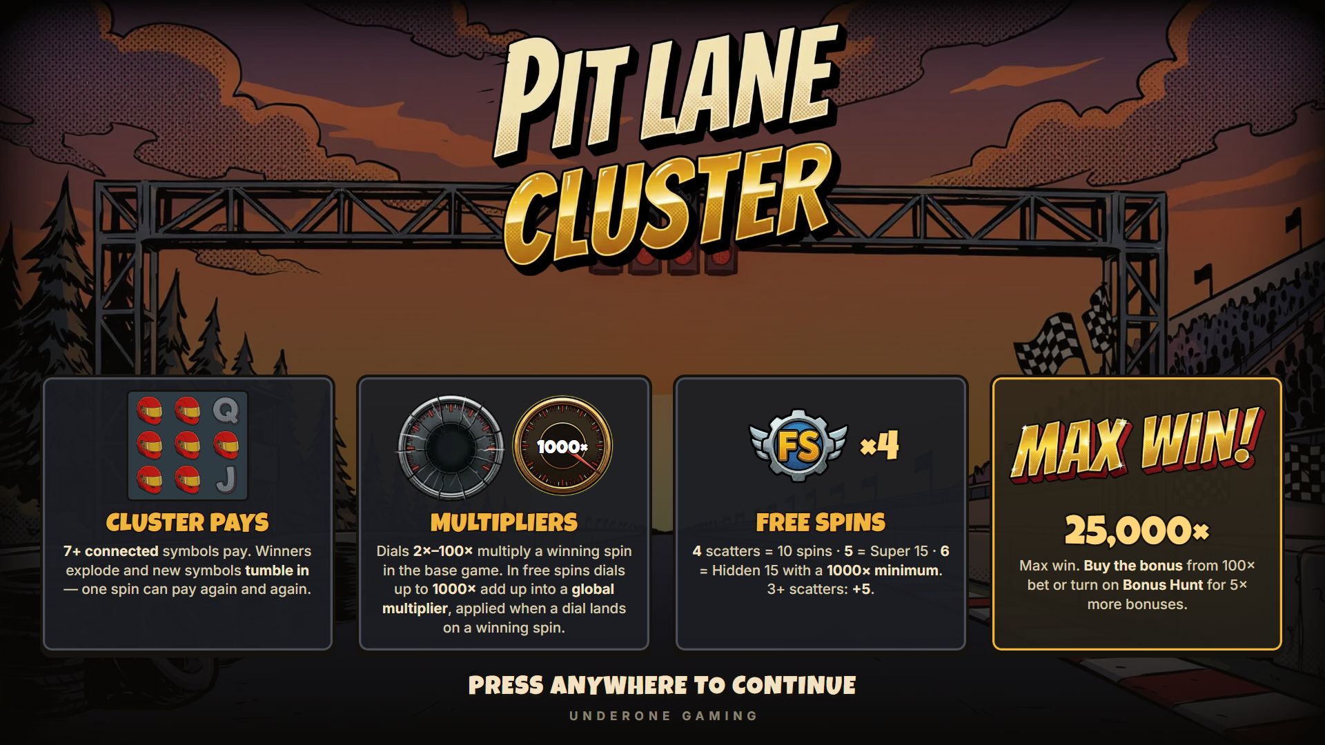 Pit-lane Cluster slot intro screen